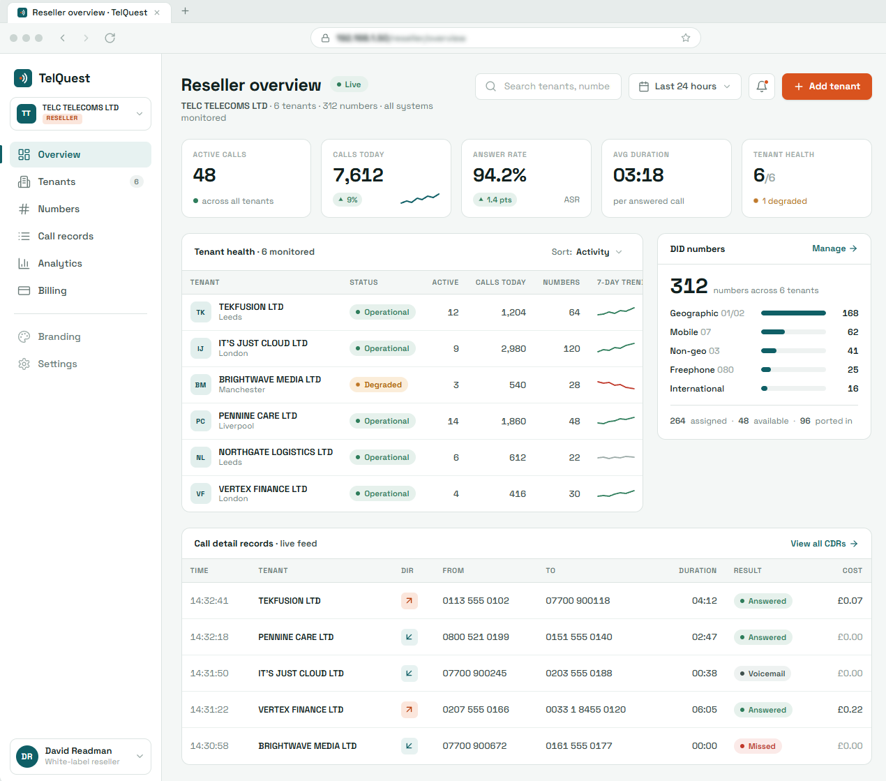TelQuest white-label reseller portal showing tenant health, DID numbers and live call records
